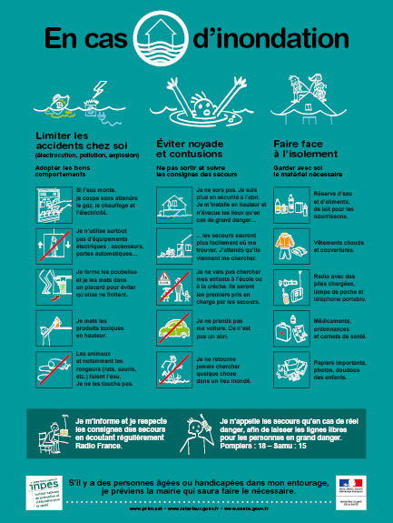 En cas d'inondation